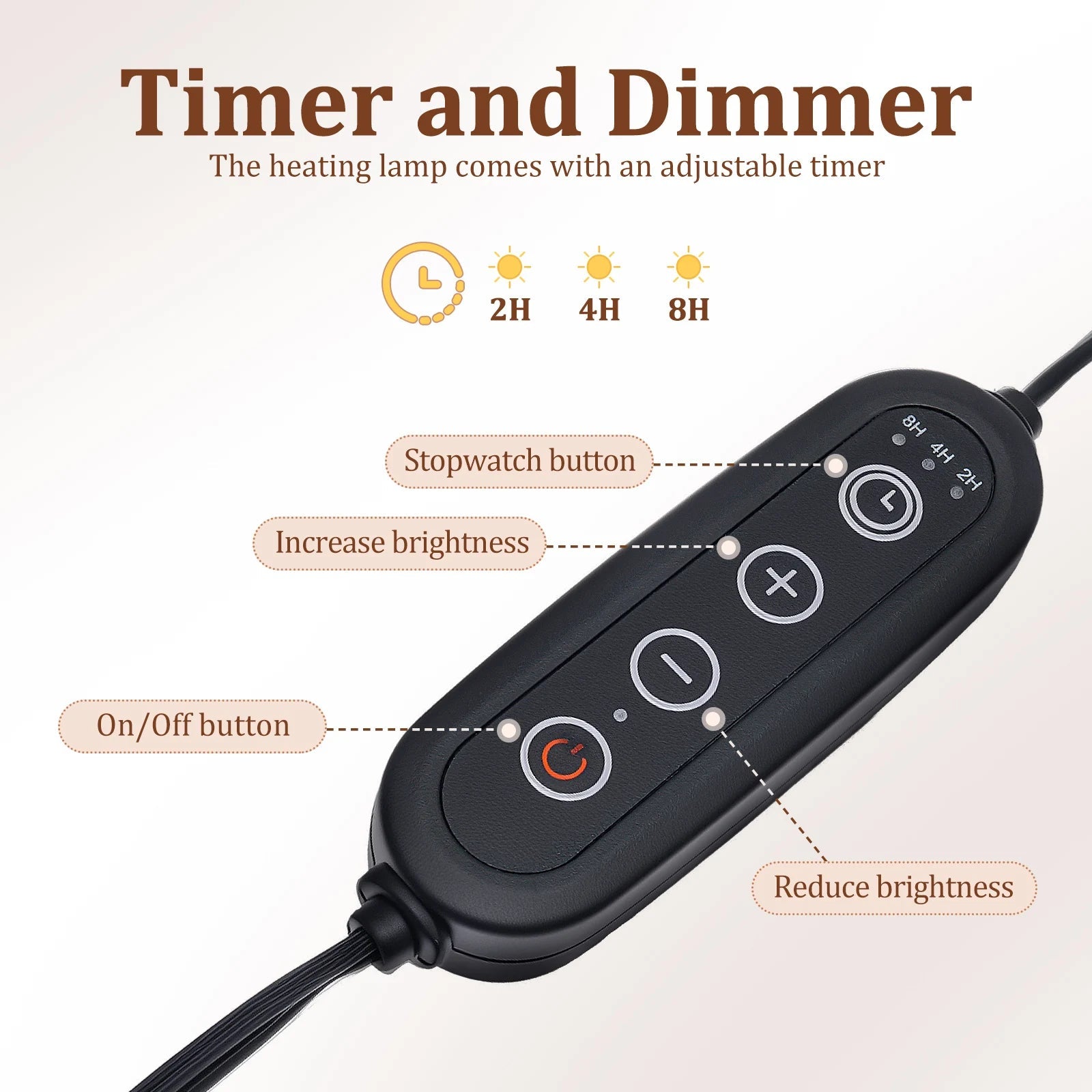 Flower Candle Warmer Lamp with Timer 4 Speed Dimmable Height Adjustable Base House Warming Birthday Gifts New Home Decor Wesley store