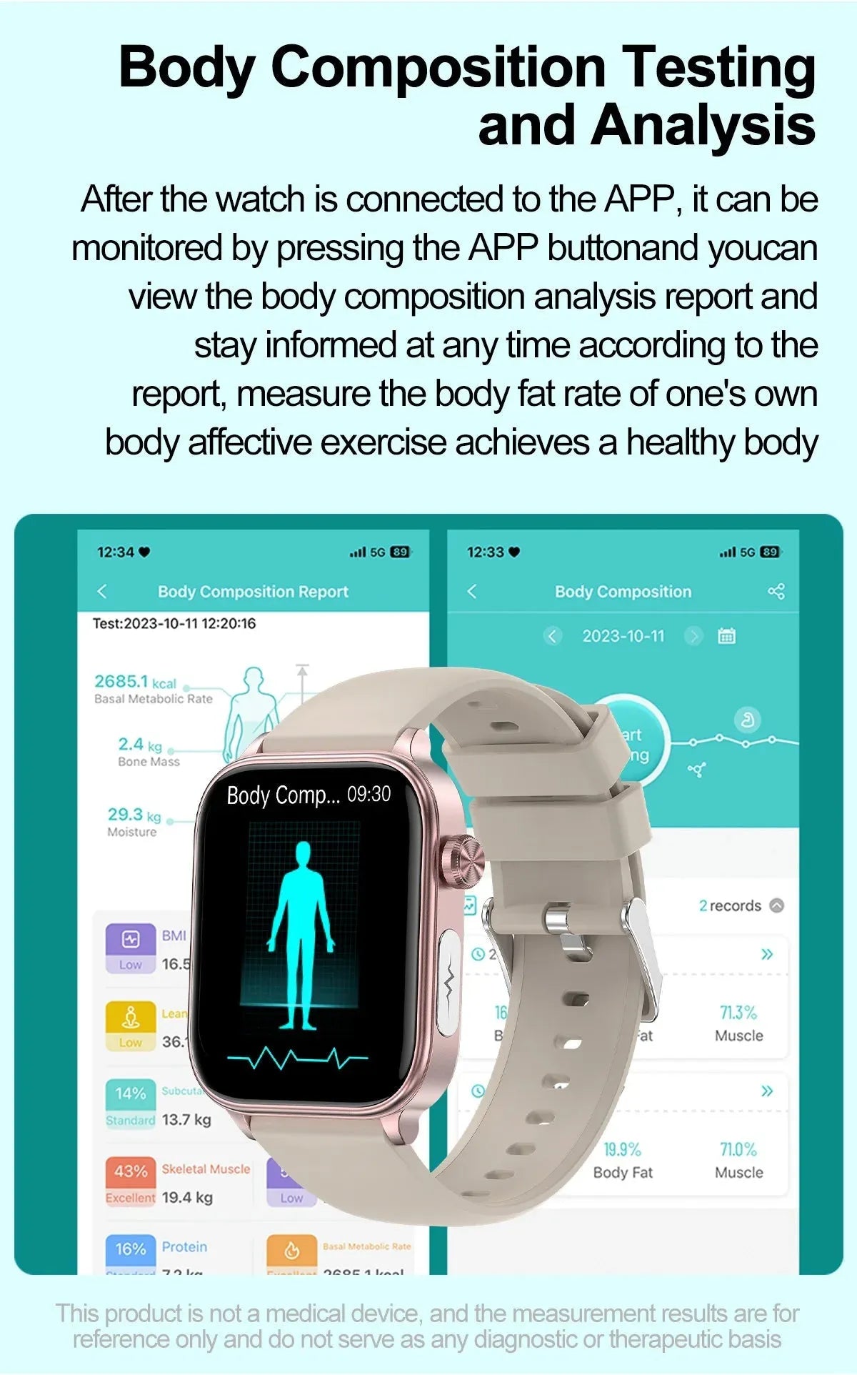 AI Diagnostic Detector Smart Watch Women Blood Lipid and Uric Acid Body Composition Test Women Menstrual Health Tracker 2025 New Wesley store