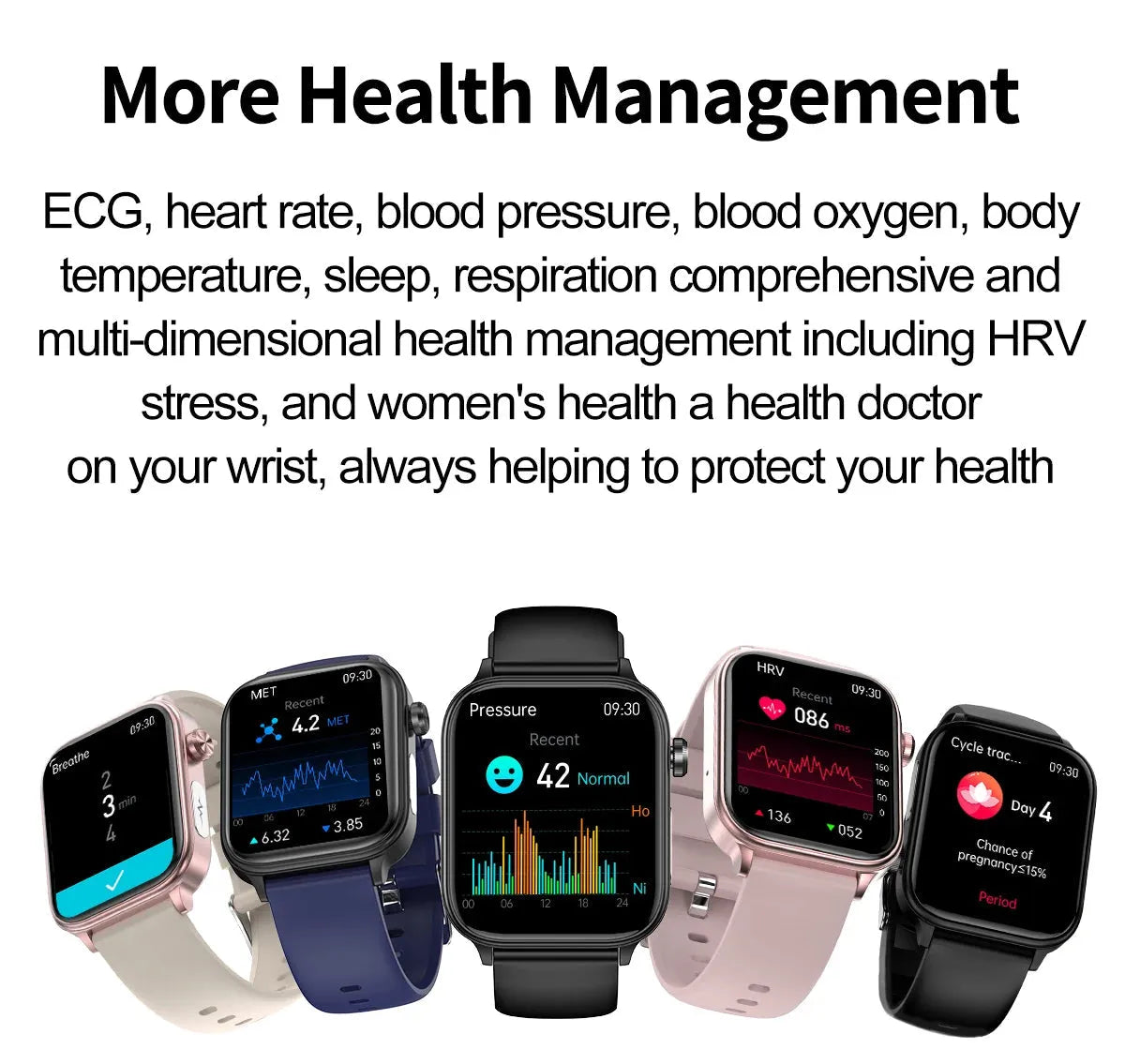 AI Diagnostic Detector Smart Watch Women Blood Lipid and Uric Acid Body Composition Test Women Menstrual Health Tracker 2025 New Wesley store