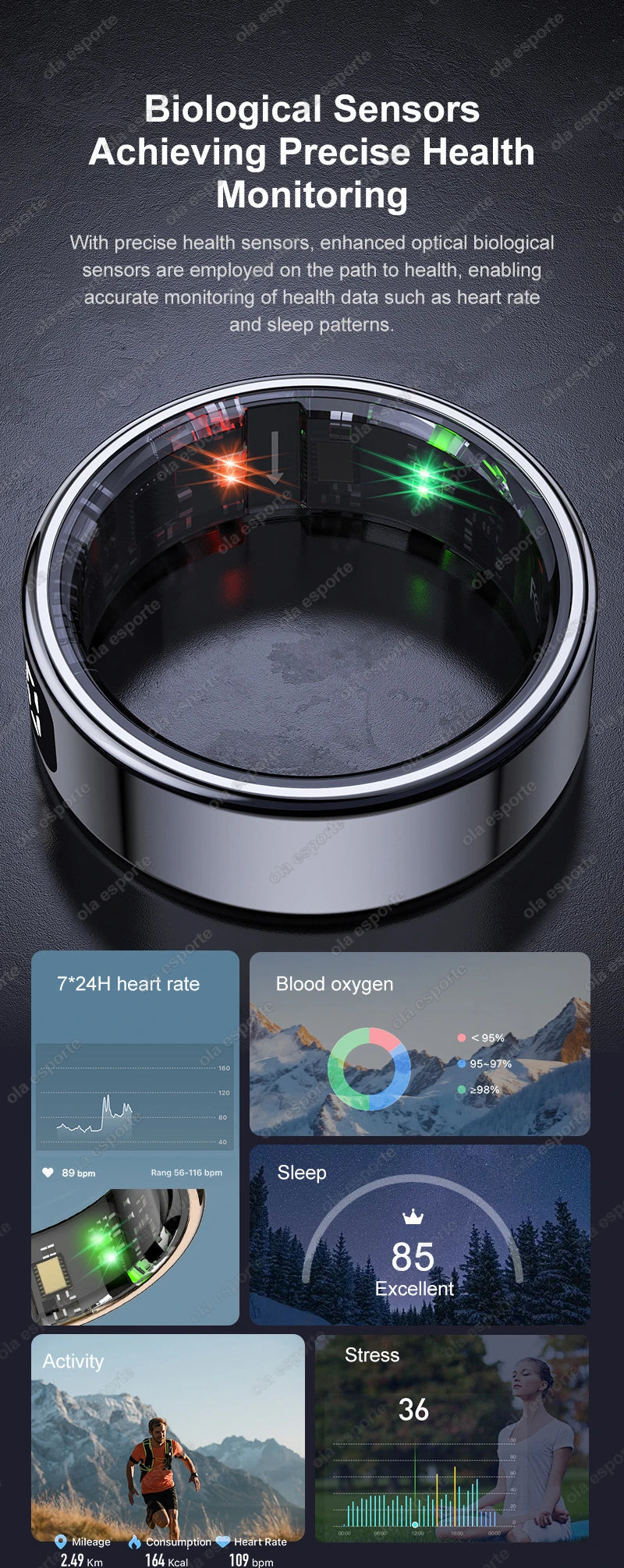 New Smart Ring Touch Screen Health Manager Heart Rate/Blood Oxygen Monitor Wireless Charging IP68 5ATM Waterproof for Universal Wesley store