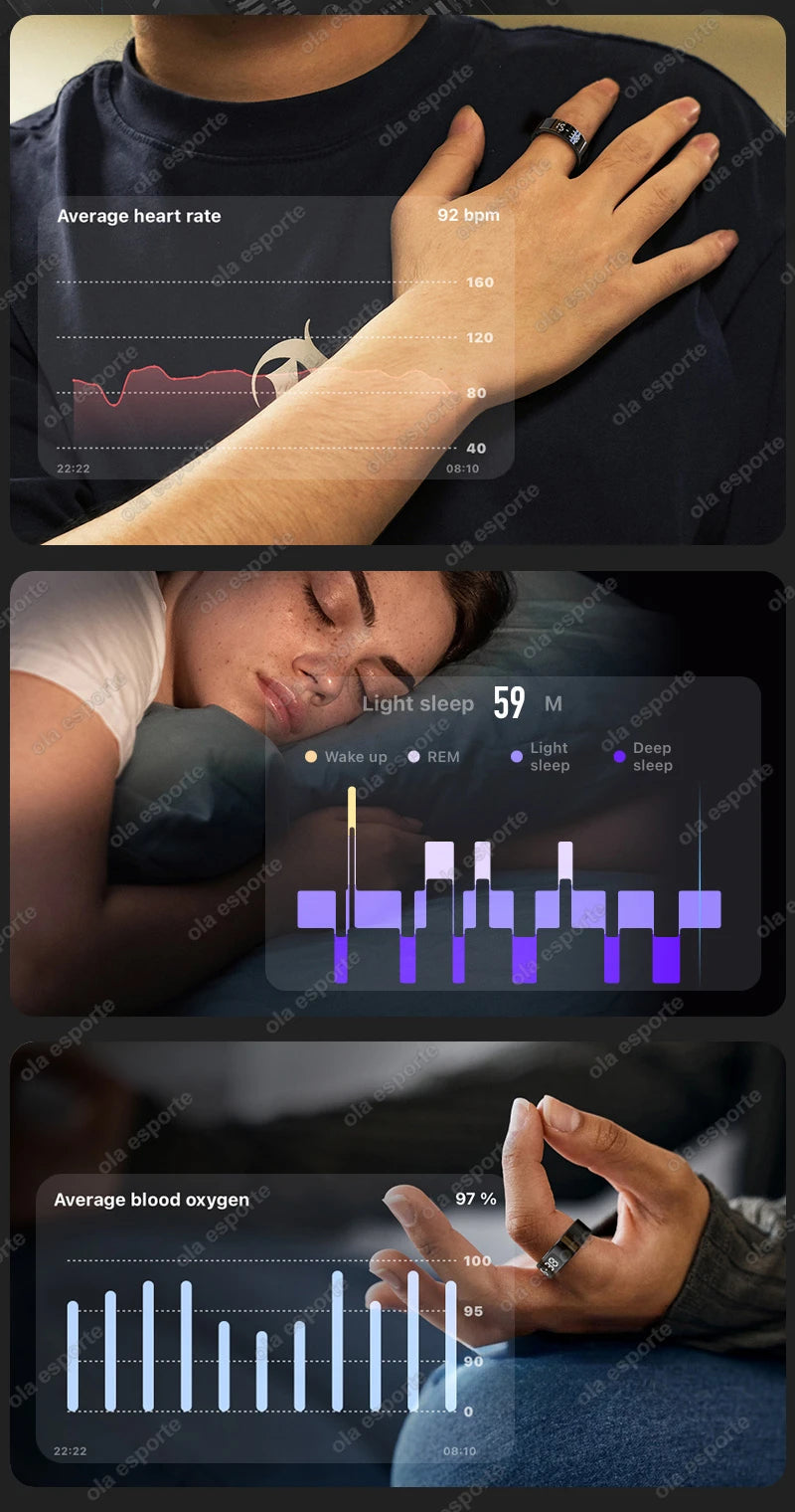 New Smart Ring Touch Screen Health Manager Heart Rate/Blood Oxygen Monitor Wireless Charging IP68 5ATM Waterproof for Universal Wesley store