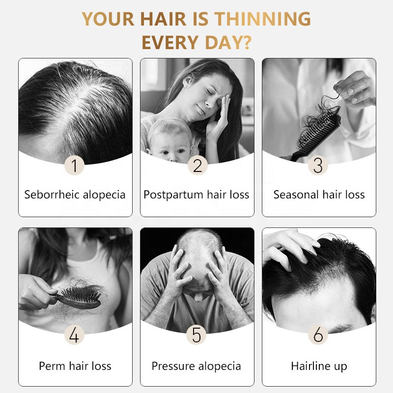 Formula Organic Hair Loss Treatment Hair Growth Biotin Peptide Serum