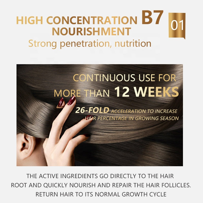 Formula Organic Hair Loss Treatment Hair Growth Biotin Peptide Serum