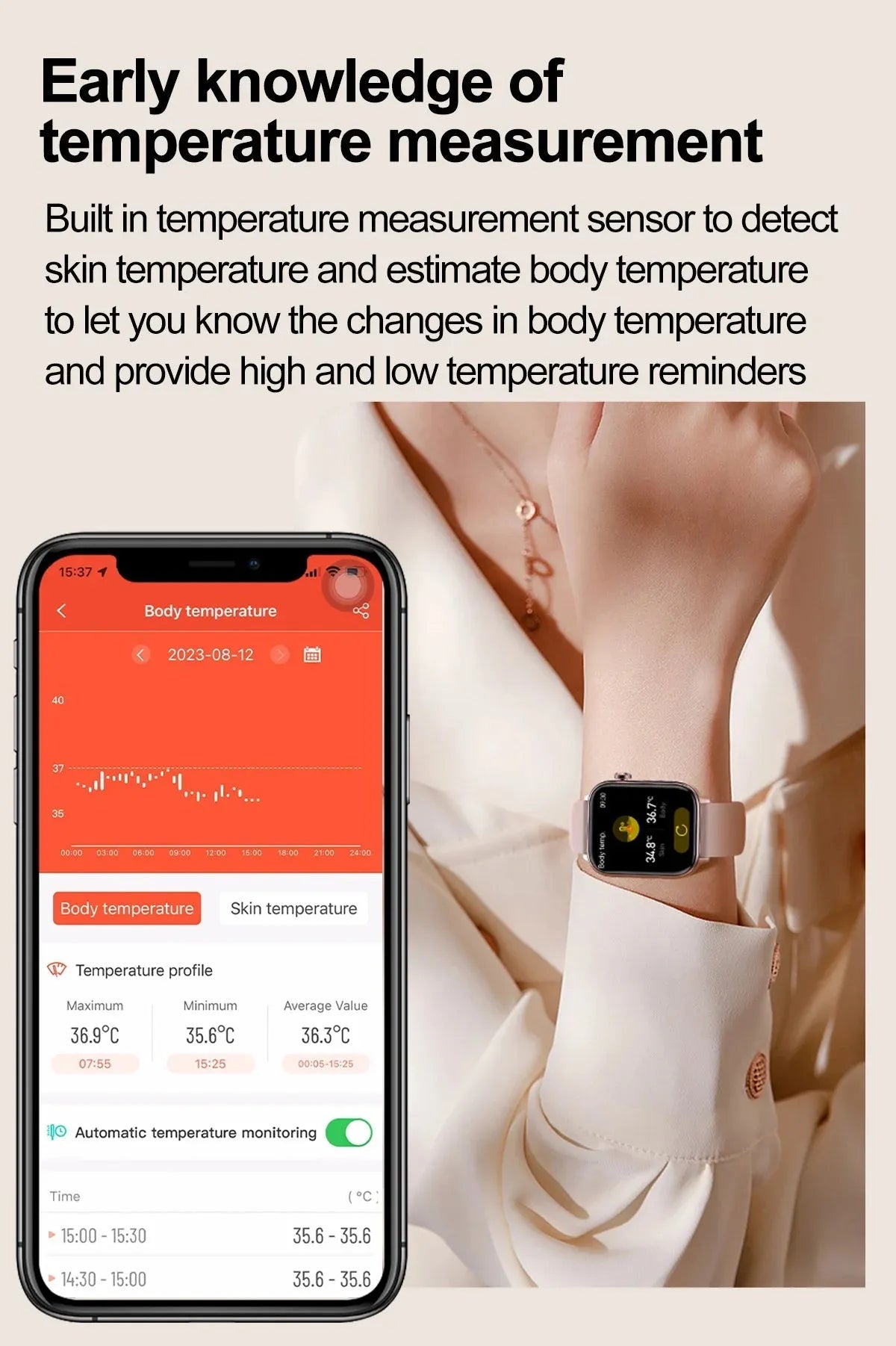 AI Diagnostic Detector Smart Watch Women Blood Lipid and Uric Acid Body Composition Test Women Menstrual Health Tracker 2025 New Wesley store