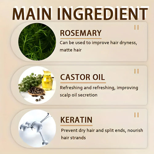 Biotin Hair Growth Shampoo Anti-Hair Loss Treatment for Men Women