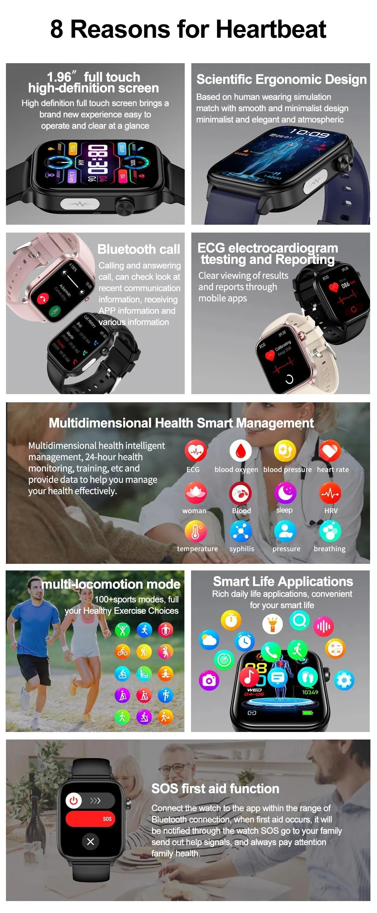AI Diagnostic Detector Smart Watch Women Blood Lipid and Uric Acid Body Composition Test Women Menstrual Health Tracker 2025 New Wesley store