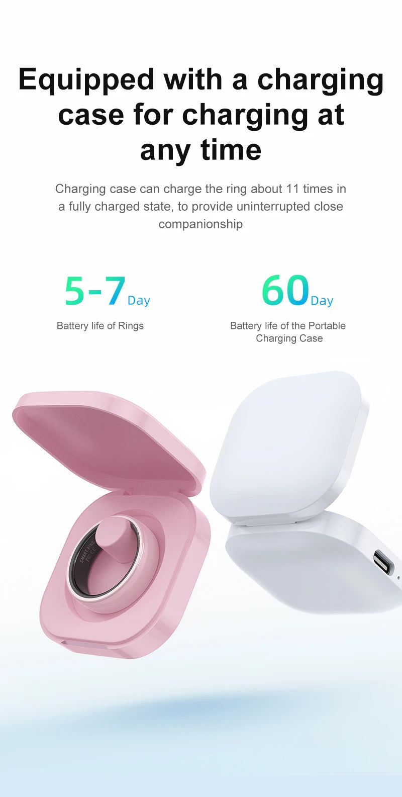 Smart Ring Couple Space Interaction Health and Sleep Monitor Multi Sport Mode Gesture Control 5ATM Waterproof with Charging Case Wesley store