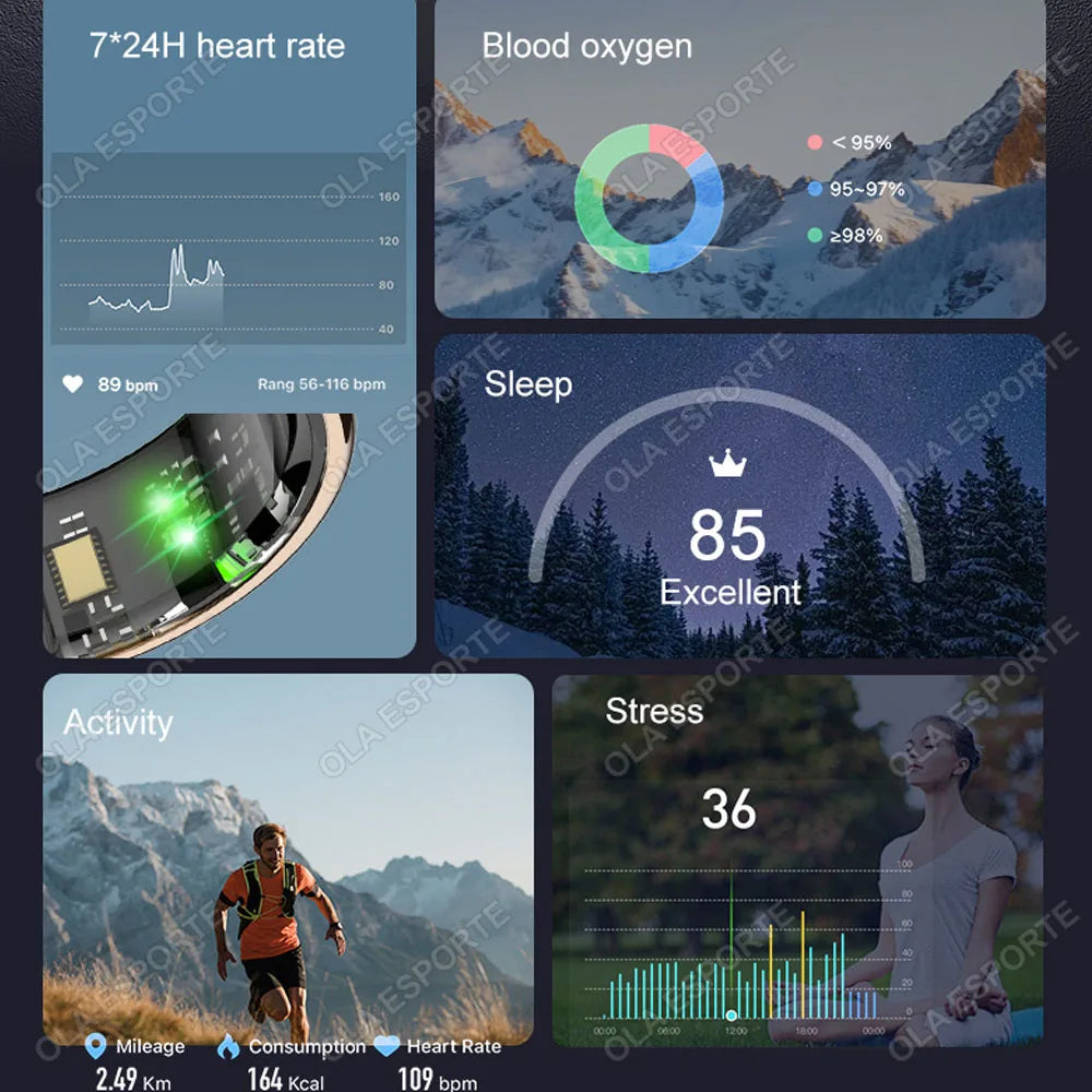 New Smart Ring Touch Screen Health Manager Heart Rate/Blood Oxygen Monitor Wireless Charging IP68 5ATM Waterproof for Universal Wesley store