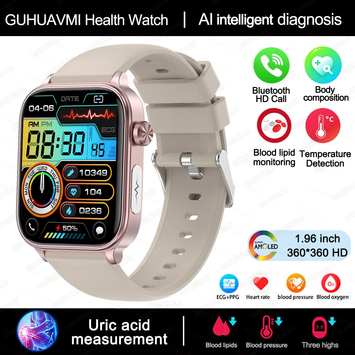 AI Diagnostic Detector Smart Watch Women Blood Lipid and Uric Acid Body Composition Test Women Menstrual Health Tracker 2025 New Wesley store