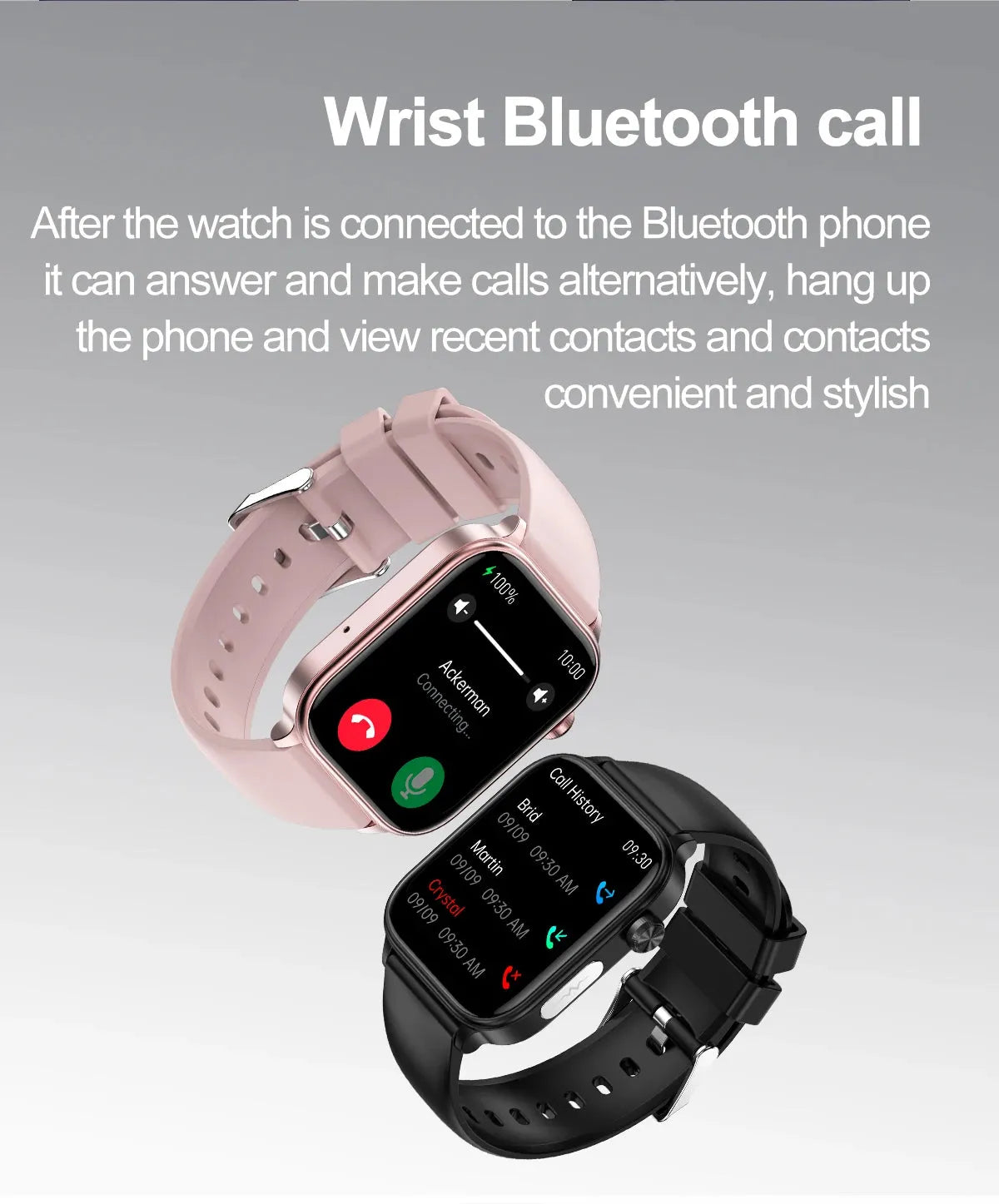 AI Diagnostic Detector Smart Watch Women Blood Lipid and Uric Acid Body Composition Test Women Menstrual Health Tracker 2025 New Wesley store